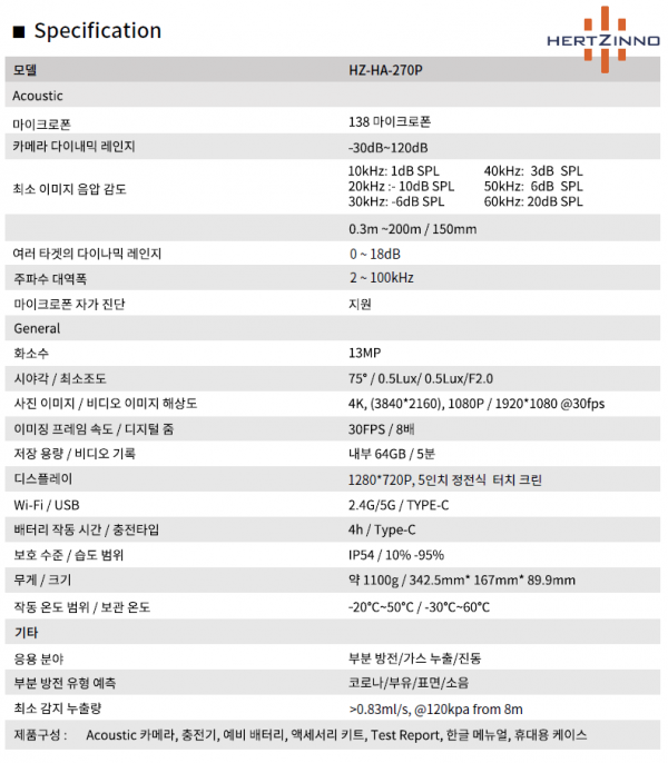 음향 및 열화상 카메라